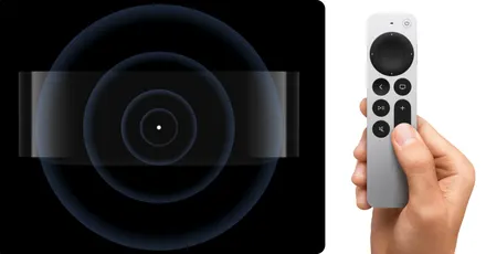 new Apple TV 4K